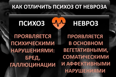 Лечение психоза в Элисте